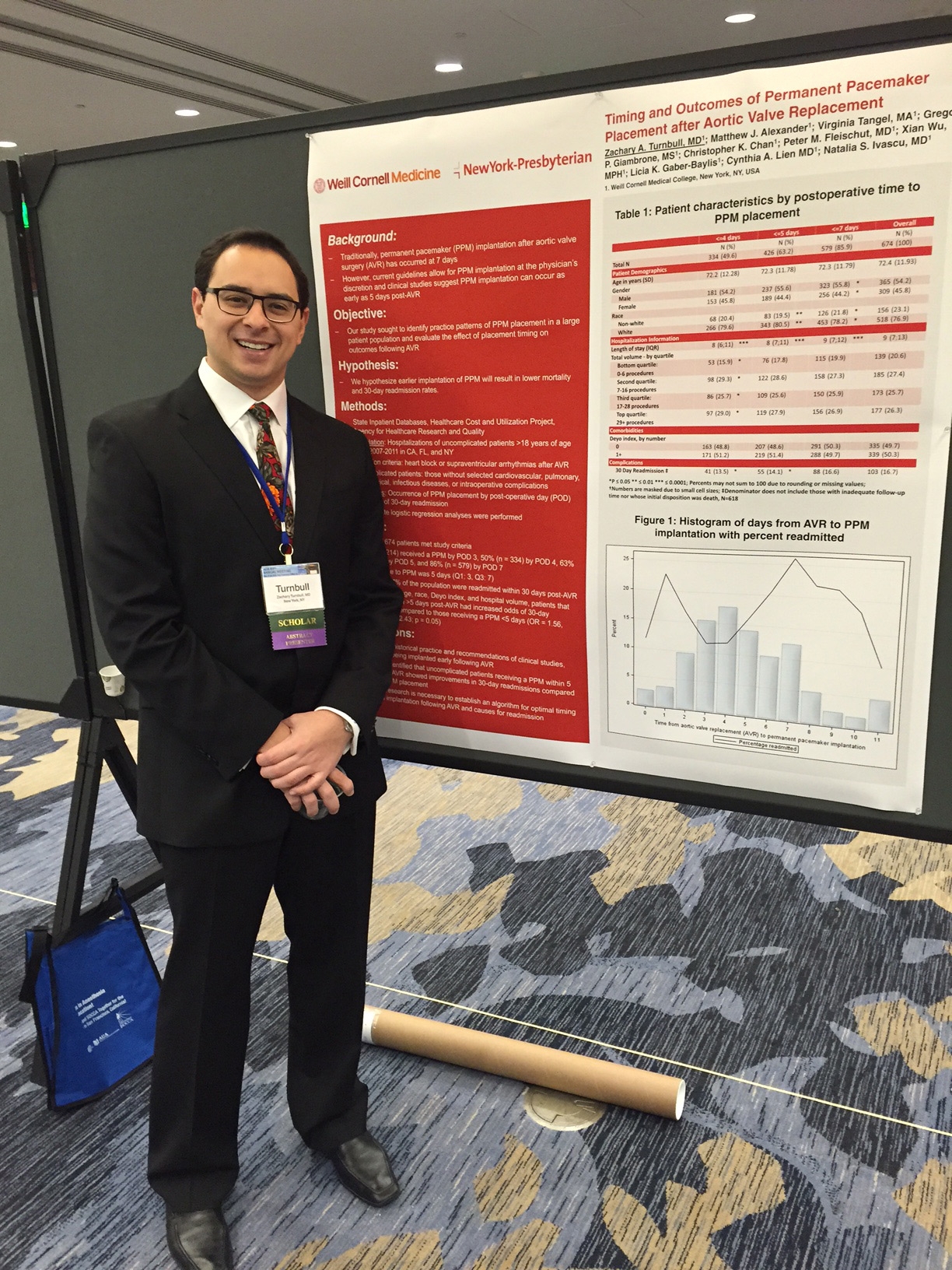 Dr. Zachary Turnbull presenting at the AUA